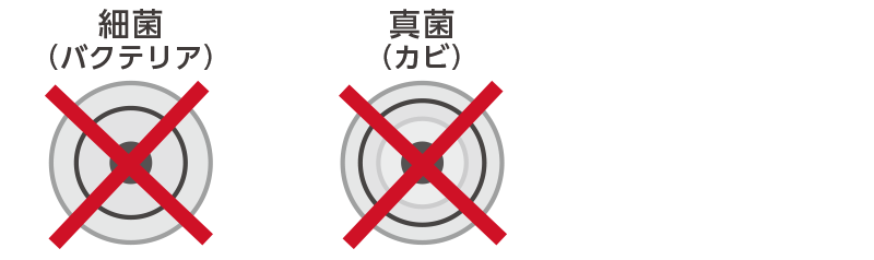 アッピWのメカニズム 05